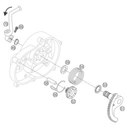 SPERRADFEDER 2001