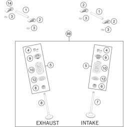 VENTILFEDERKIT
