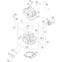 VENTILDECKEL