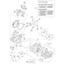 Motordichtsatz 85SX 2018