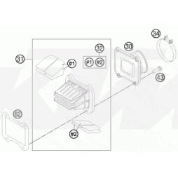 Membrankasten V-Force 4