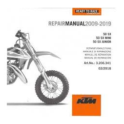 RA 50 SX, Mini 2009-2019